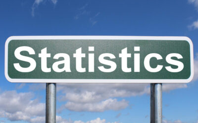 An Alarming Statistical Trend